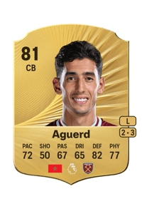 Nayef Aguerd Rare 81 OVR