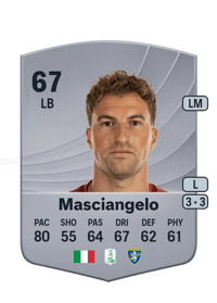 Edoardo Masciangelo Common 67 OVR