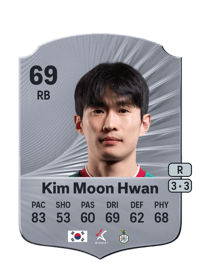 Kim Moon Hwan Rare 69 OVR