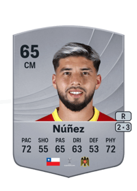 Ignacio Núñez Common 65 OVR
