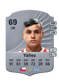 Bastián Yáñez Rare 69 OVR