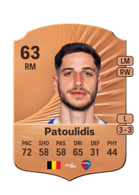 Evangelos Patoulidis Rare 63 OVR