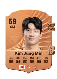 Kim Jung Min Rare 59 OVR