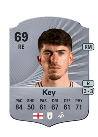 Josh Key Rare 69 OVR