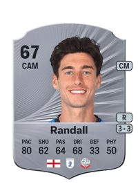 Joel Randall Rare 67 OVR