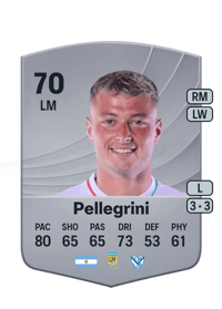 Matías Pellegrini Common 70 OVR