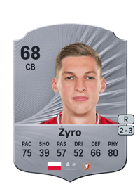 Mateusz Żyro Rare 68 OVR