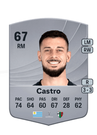 Facundo Castro Common 67 OVR