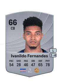Ivanildo Fernandes Common 66 OVR