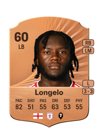 Rosaire Longelo Rare 60 OVR