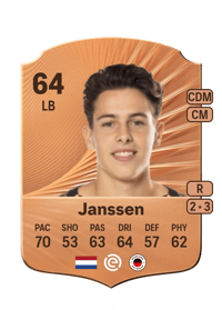Simon Janssen Rare 64 OVR