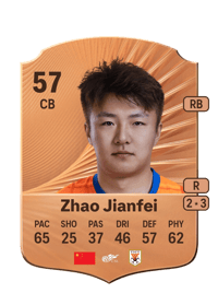 Zhao Jianfei Rare 57 OVR