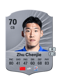 Zhu Chenjie Rare 70 OVR