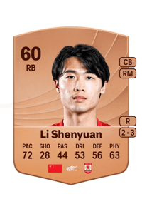 Li Shenyuan Common 60 OVR