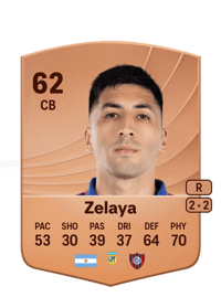 Maximiliano Zelaya Common 62 OVR
