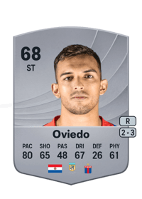 Alfio Oviedo Common 68 OVR
