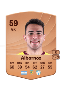 Patricio Albornoz Common 59 OVR