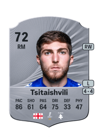 Giorgi Tsitaishvili Rare 72 OVR