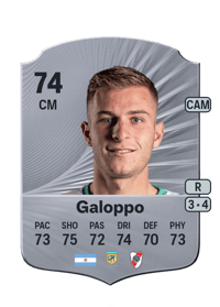 Giuliano Galoppo Rare 74 OVR