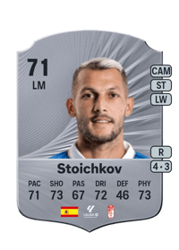 Stoichkov Rare 71 OVR