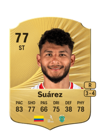 Luis Javier Suárez Rare 77 OVR