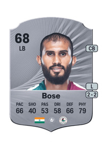 Subhasish Bose Rare 68 OVR