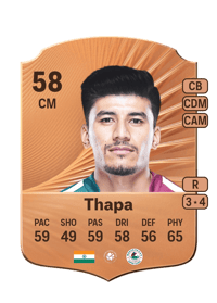 Anirudh Thapa Rare 58 OVR