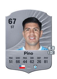 Steffan Pino Rare 67 OVR