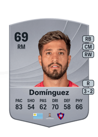 Fabricio Domínguez Common 69 OVR