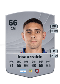 Manuel Insaurralde Common 66 OVR