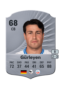 Ahmet Gürleyen Rare 68 OVR