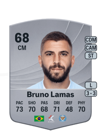 Bruno Lamas Common 68 OVR
