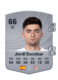 Jordi Escobar Common 66 OVR