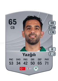 Uğurcan Yazğılı Common 65 OVR