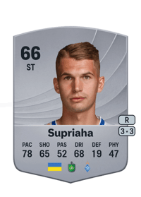 Vladyslav Supriaha Common 66 OVR