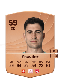 Nino Ziswiler Common 59 OVR
