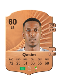 Hussain Qasim Rare 60 OVR