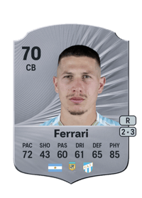 Gianluca Ferrari Rare 70 OVR