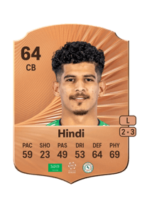 Abdulbasit Hindi Rare 64 OVR