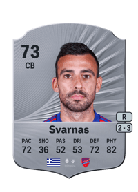 Stratos Svarnas Rare 73 OVR