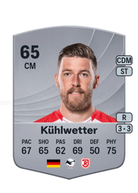 Christian Kühlwetter Common 65 OVR