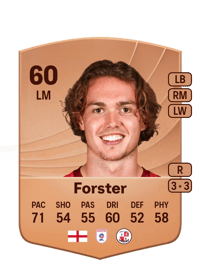 Harry Forster Common 60 OVR