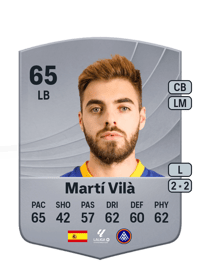Martí Vilà Common 65 OVR