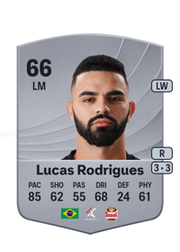Lucas Rodrigues Common 66 OVR
