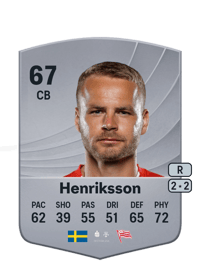Gustav Henriksson Common 67 OVR