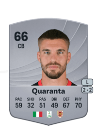 Danilo Quaranta Common 66 OVR