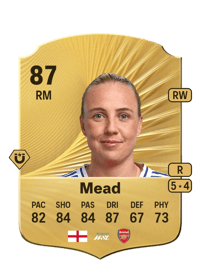 Beth Mead Rare 87 OVR