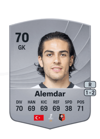 Doğan Alemdar Common 70 OVR