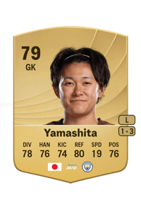 Ayaka Yamashita Common 79 OVR