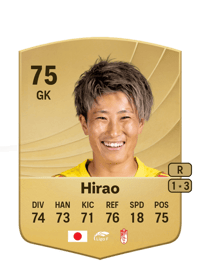 Chika Hirao Common 75 OVR